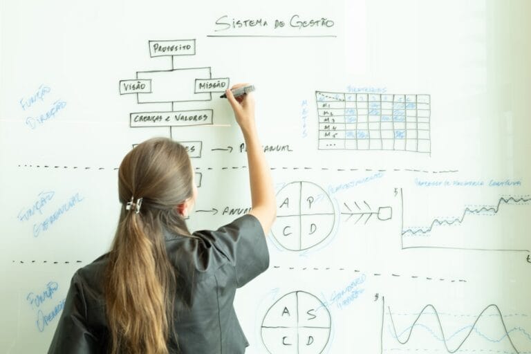 Mulher Desenhando Um Fluxograma Em Um Quadro Branco 46G4xEr122c