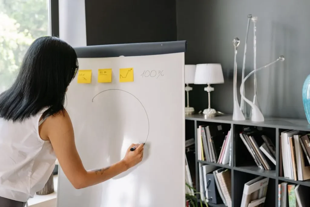 Ciclo pdca como fazer