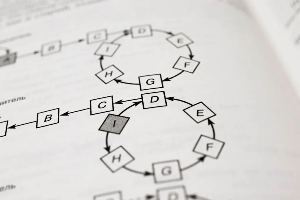 Um Livro Com Um Diagrama Sobre Ele Nuz3rK5iiKg
