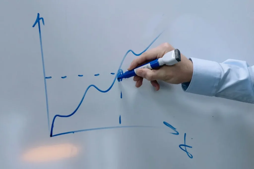 Como montar um ciclo pdca?