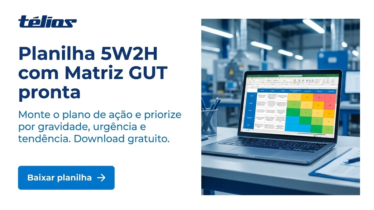 A/B A – Planilha 5W2H com priorização GUT (material atual, controle do teste)