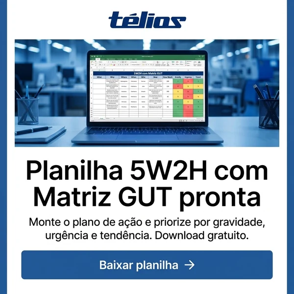 A/B A – Planilha 5W2H com priorização GUT (material atual, controle do teste)