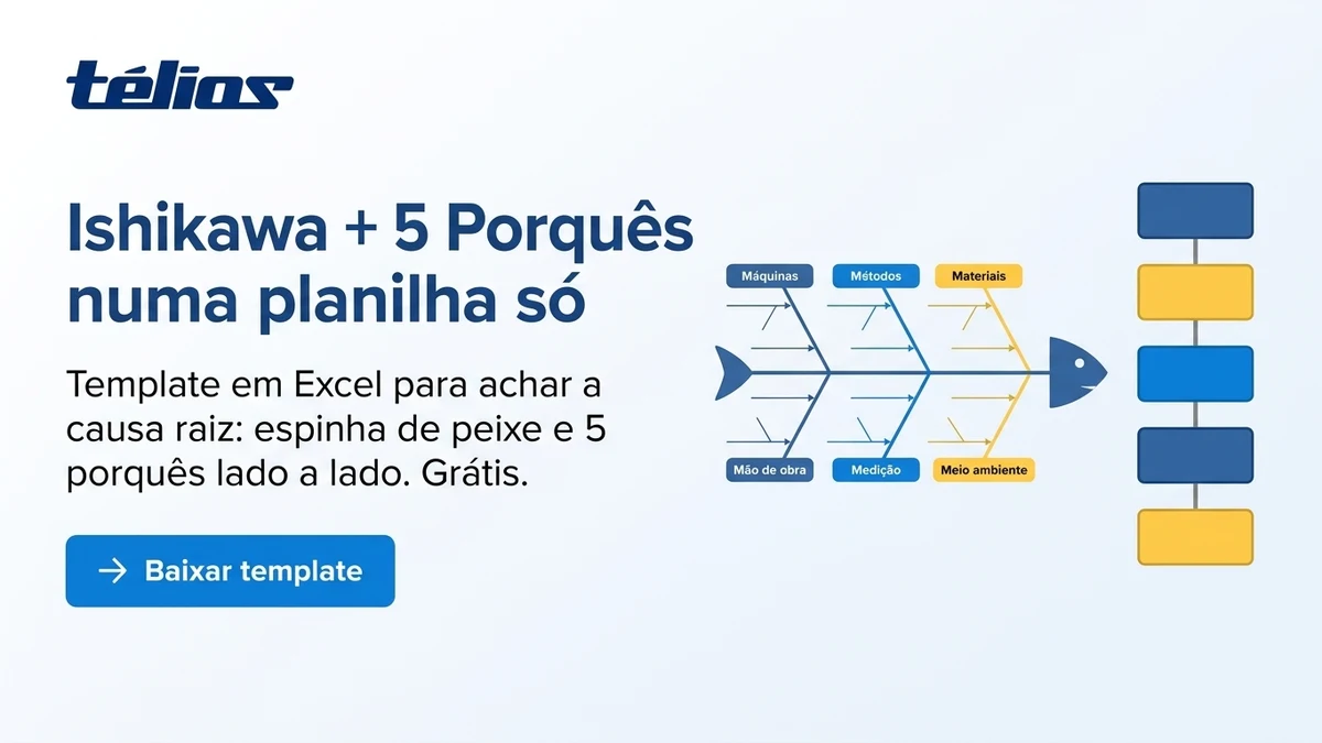 A/B B – Planilha Ishikawa casado com 5 Porquês (template Excel)