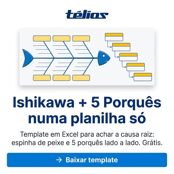 A/B B – Planilha Ishikawa casado com 5 Porquês (template Excel)