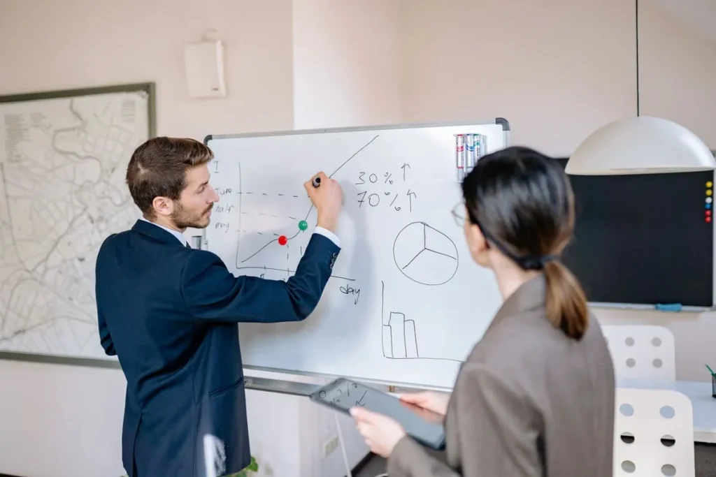 O que compõe o ciclo pdca?