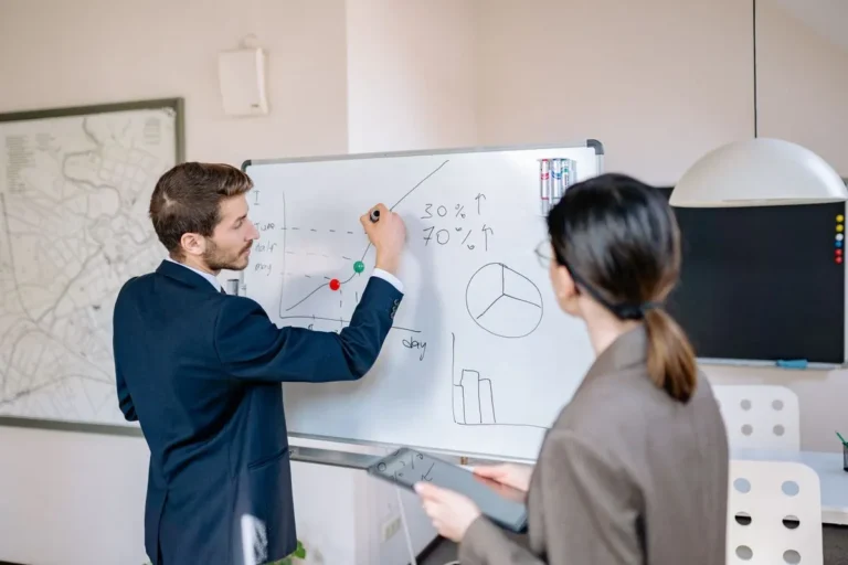 O que compõe o ciclo pdca?