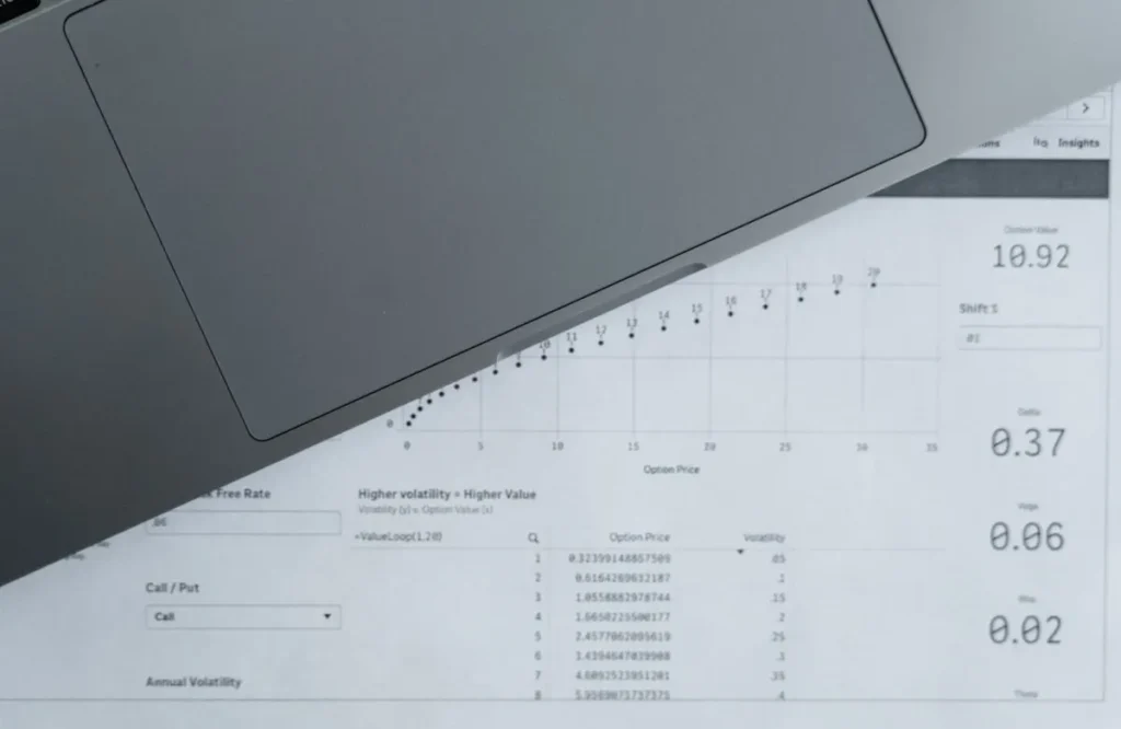 Planilha ou sistema para controlar FMEA: qual escolher e como decidir