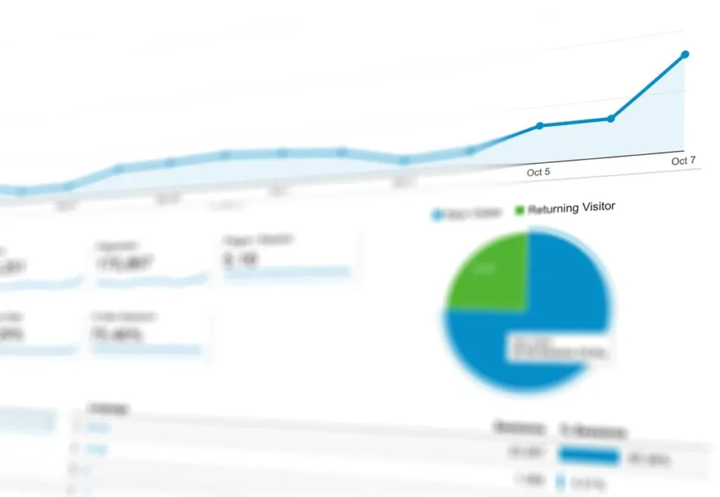 Quantos indicadores da qualidade uma empresa realmente precisa?